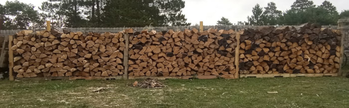 Fire wood stacked neatly on pallets